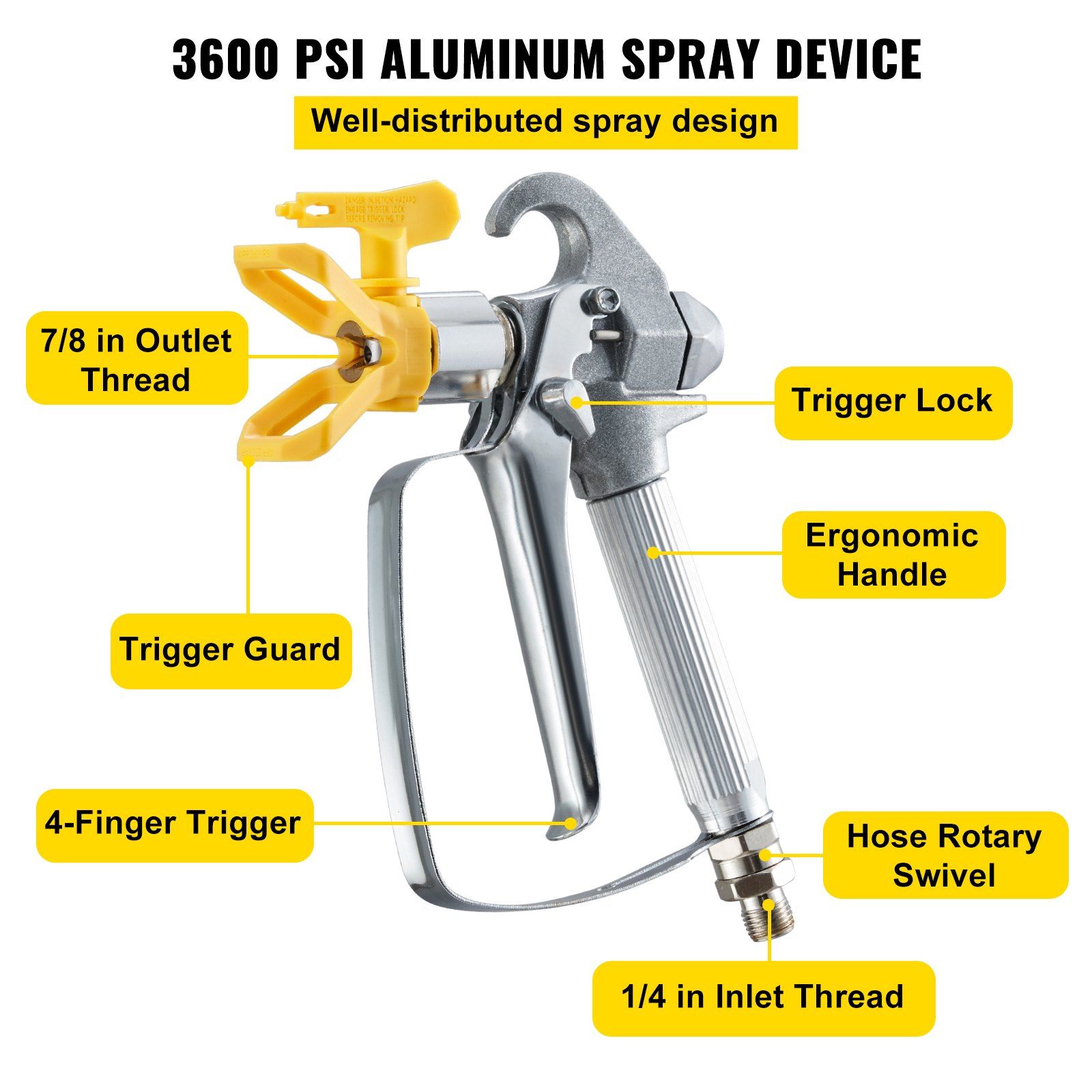 Airless Paint Spray Hose Kit, 50ft 3600 psi High Pressure Fiber Tube with 8 inch Extension Rod Pole โ image 2