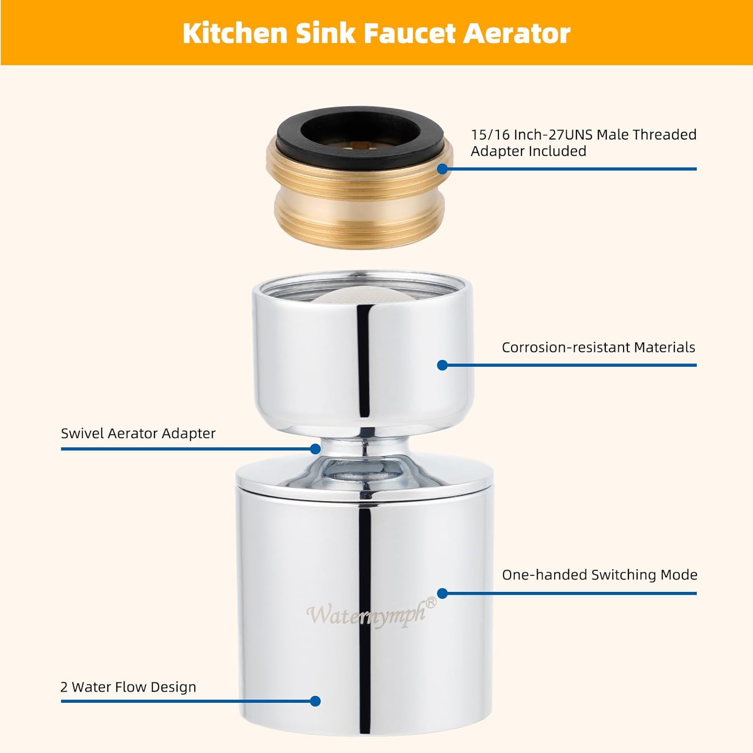 Dual-function 2-Flow Faucet Aerator, Water Saving Swivel Aerator with 2 Sprayer - Faucet Parts Replacement - 55/64 Inch-27UNS Female Thread - Chrome — image 5
