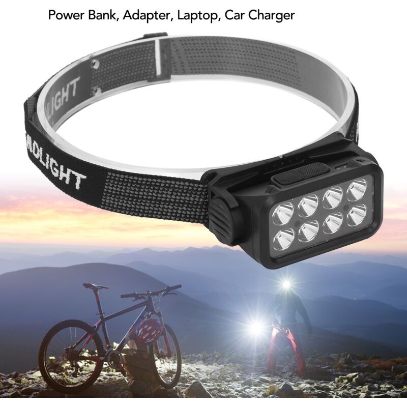 LED Motion Sensing Headlamp IPX4 Waterproof 5 Gear Rotatable USB Rechargeable Headlamp for Fishing Hiking — image 3