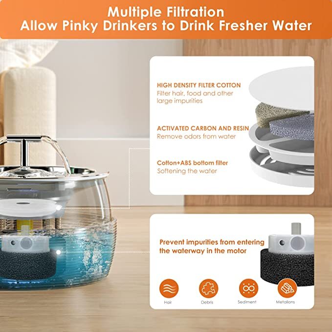 YES4PETS 3L Automatic Electric Pet Water Fountain Dog Cat Stainless Steel Feeder Bowl Dispenser Black — image 5