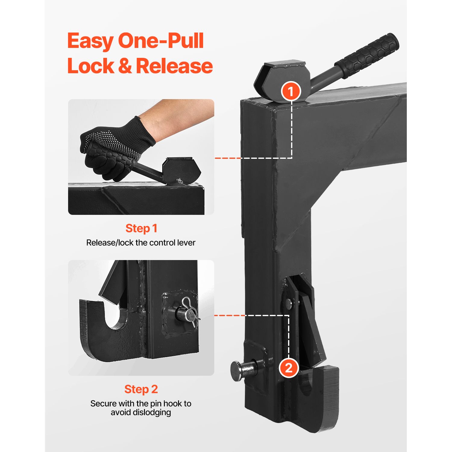 3-Point Quick Hitch with 2 in Receiver, 3000 Lbs Lift Capacity, 3-Pt Hitch with 5 Level Adjustable Bolt, Adaptation to Category 1 & 2 Tractor, Heavy Duty 3 — image 3
