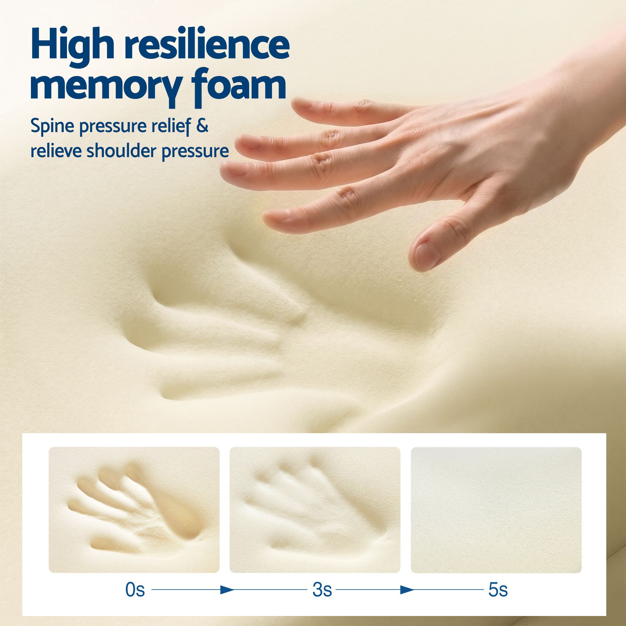 ROOMSENSE Cooling Memory Foam Pillows for Sleeping, Anti-Clumping Solid Core Bed Pillows for Hot Sleepers, Supportive Side Sleeper Pillow, Washable Cover Queen — image 6