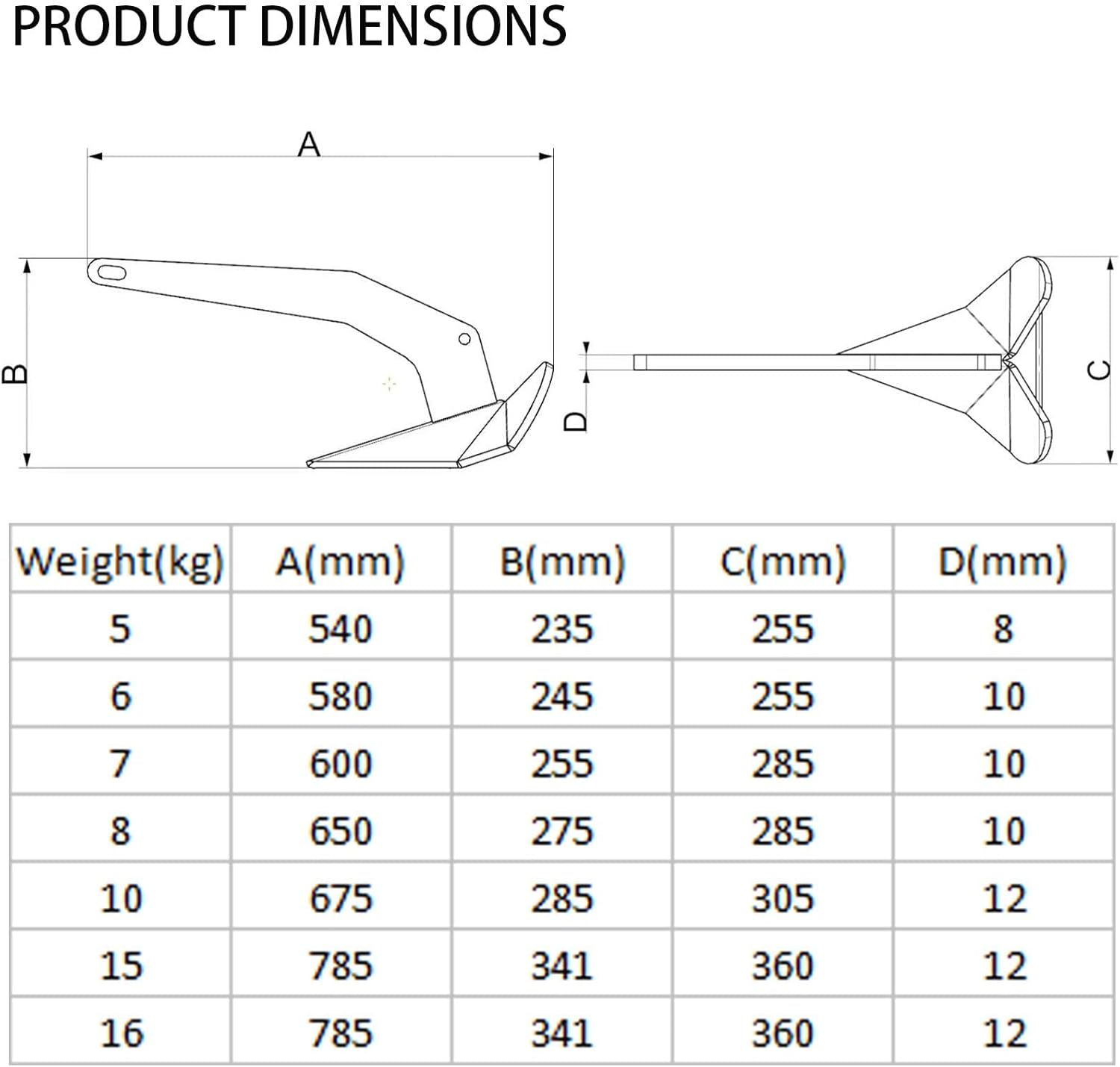 Stainless Steel Delta/Wing Style Boat Anchor Heavy Duty Triangular 11lb / 13lb 16lb /17.5lb 22lb 33lb 35lb Wing Triangle 13 lb/6 kg — image 5