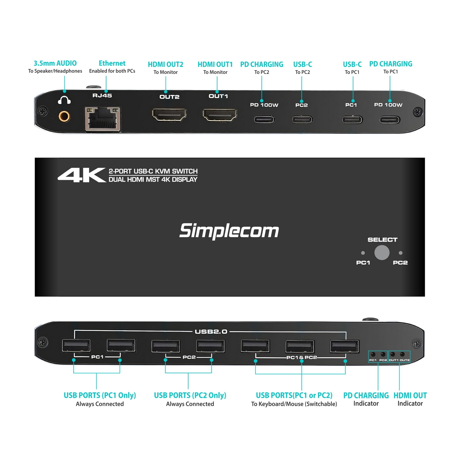 Simplecom KM590 2-Port USB-C Dual 4K HDMI Monitor KVM Switch and Docking Station with Network Sharing — image 2