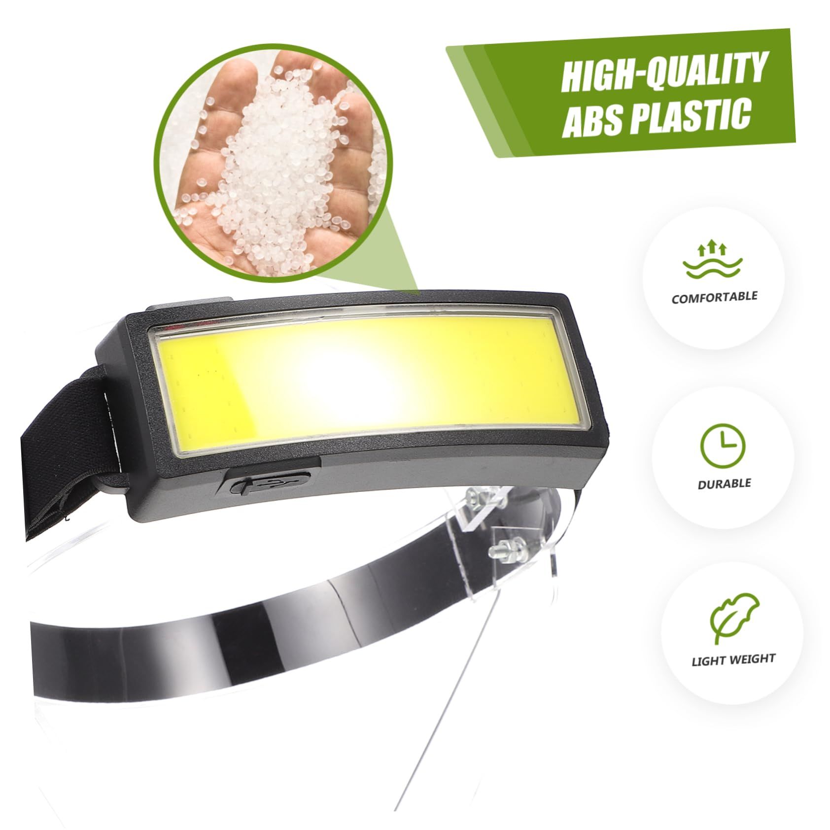 Head Lights for Forehead, Headlamps for Adults Rechargeable Waterproof Head Lamp for Hard Hat,Work,Cycling โ image 4