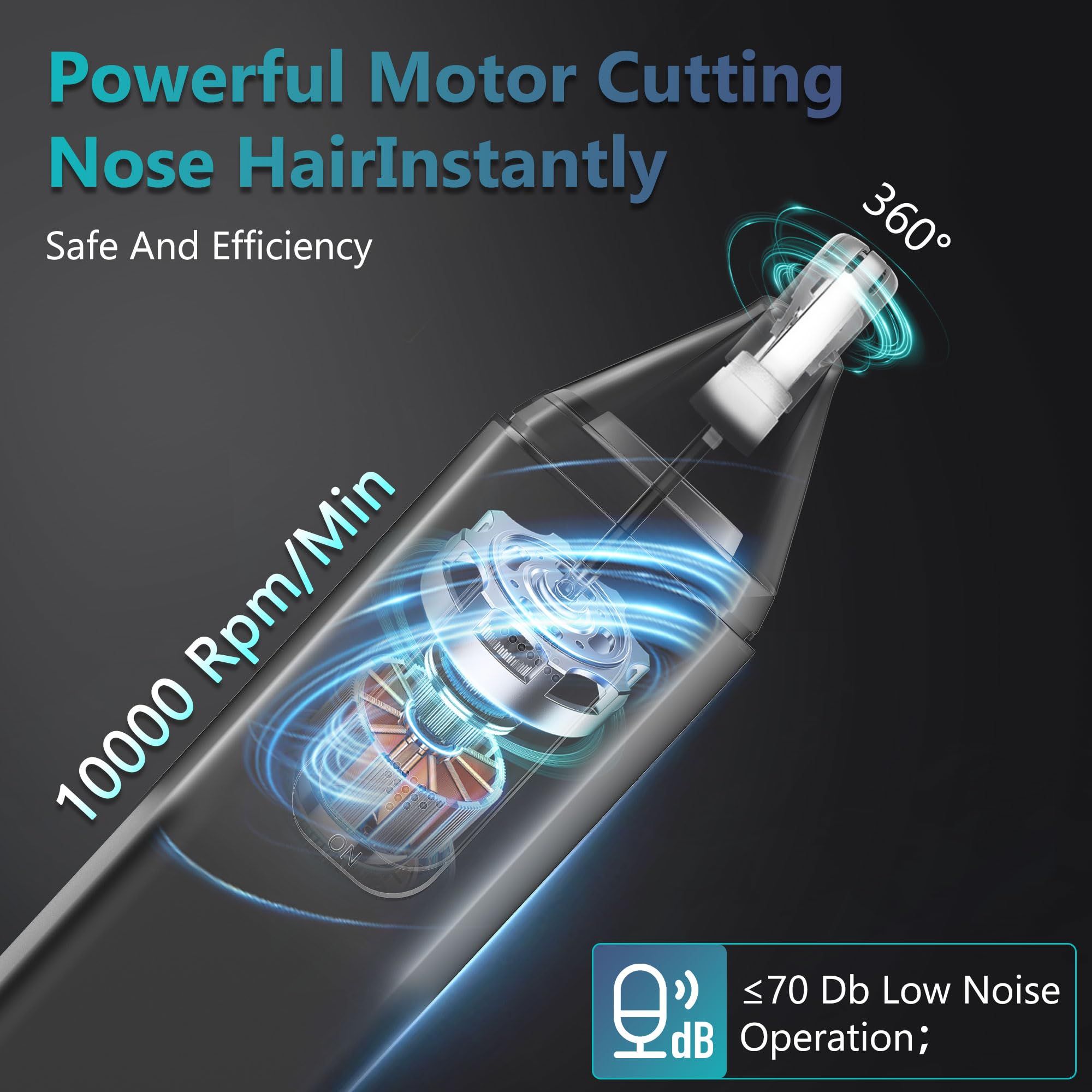 Nose Hair Trimmer for Men– Rotating Dual-Blade Waterproof Nose Clippers, No Pull, Precision Cutting for Ear and Eyebrows — image 3