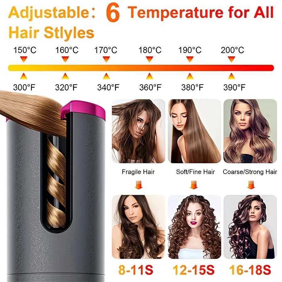WHITE.Automatic Hair Curling Wand, Tangle-Free Design, Portable USB Charging Rotating Curling Iron with Ceramic Barrel, Suitable for Long Hair, Fast, Ideal for — image 4