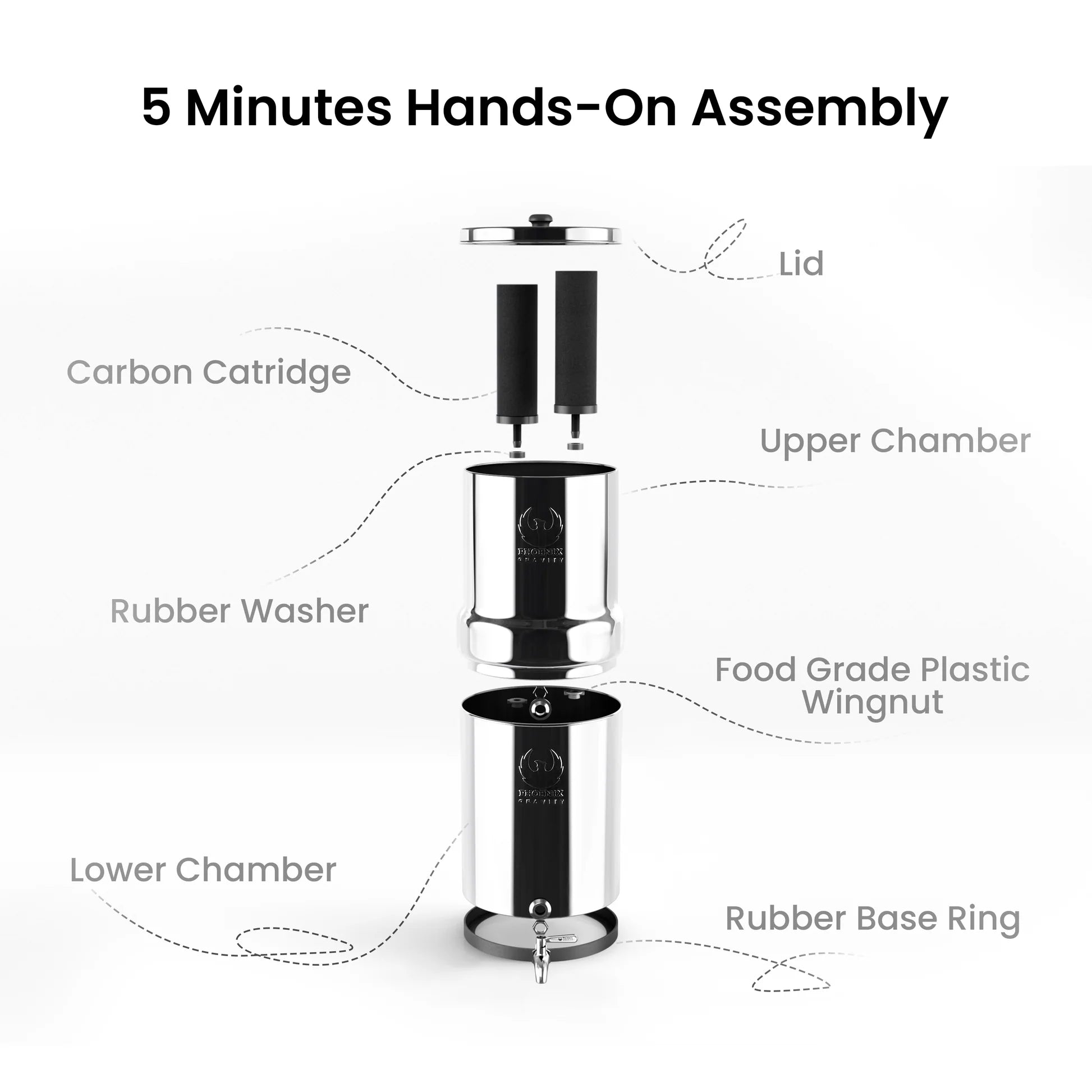 Phoenix Stainless Steel 6L with Fluoride & Smart Carbon Filter - No Stand โ image 5