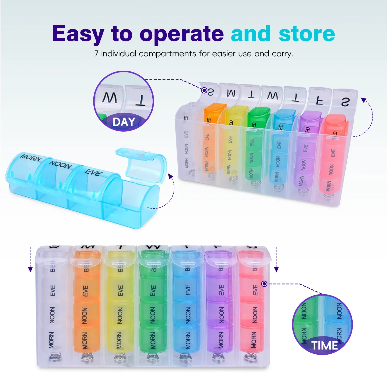 Flightmode 7 Day Travel Pill Box Medicine Organiser with Individual Daily Compartment โ image 3