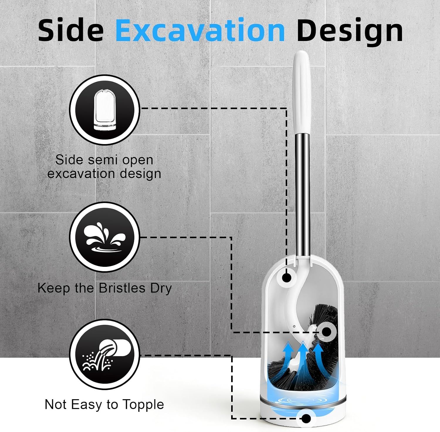 Toilet Brush and Holder Set with Curved Under-Rim Brush, Ventilated Quick-Dry Holder for Deep Cleaning Hidden Toilet Stains and Odours — image 5