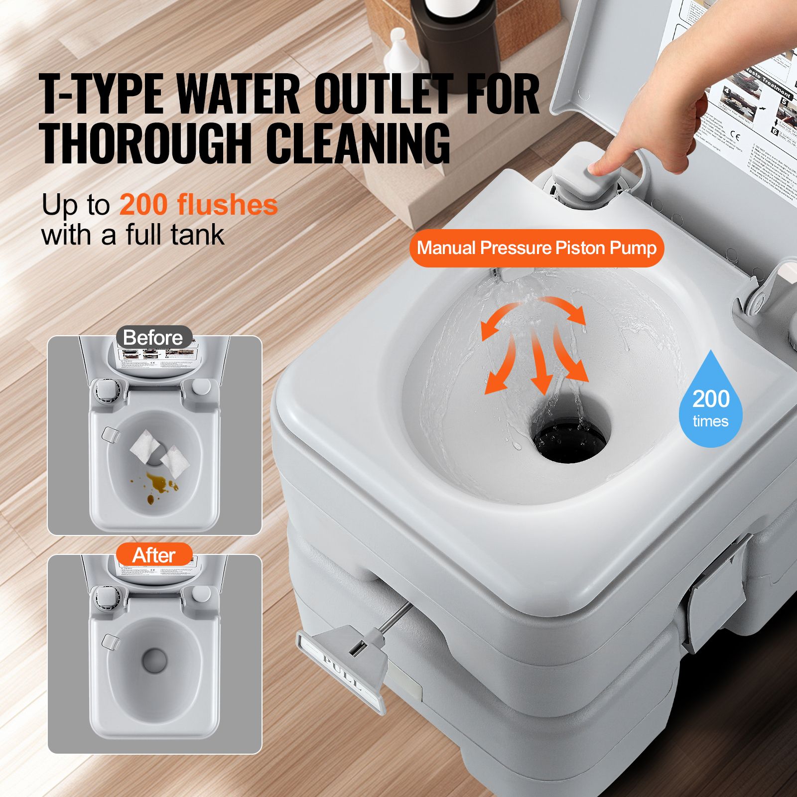 Portable Toilet for Camping, Porta Potty with Carry Bag, 5.3 Gal Waste Tank & 3.2 Gal Flush Tank, Push-Button Pressurized Flush Commode, Leak-proof and — image 3