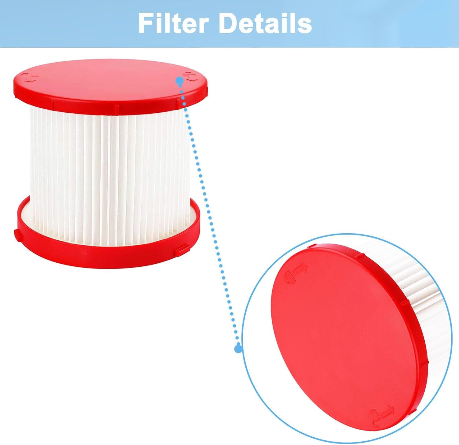 2 Pack Wet Dry Vacuum HEPA Filter 49-90-1900 Filter Compatible With Milwaukee Cordless M18 M12 M28 Vacuums 0780-20,0880-20,0960-20, 0970-20 โ image 5