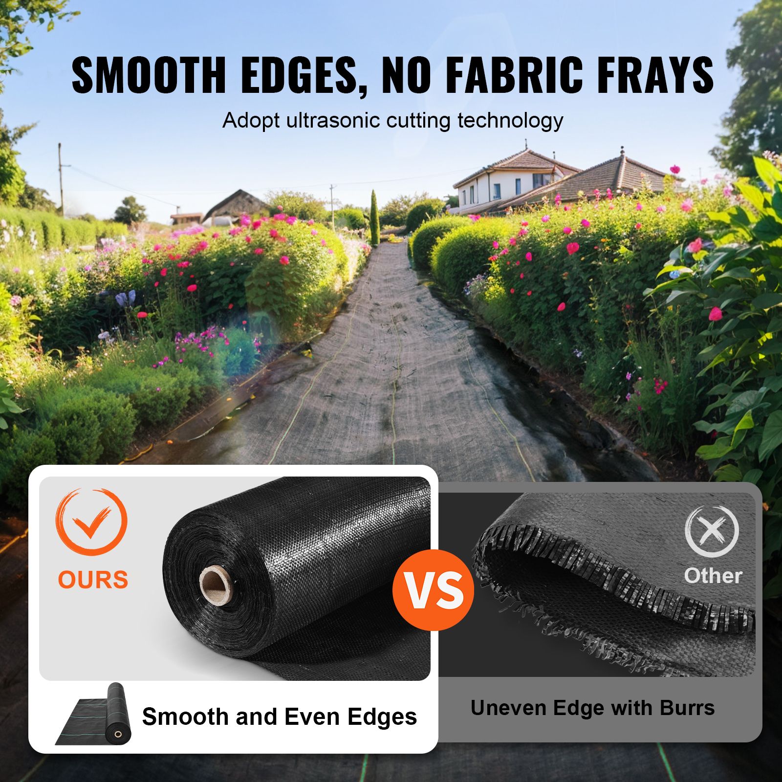 5FTx250FT Premium Heavy Duty Weed Barrier Landscape Fabric, 5OZ Woven Geotextile Fabric Under Gravel, High Permeability for Weed Blocker Weed Mat, Driveway — image 4