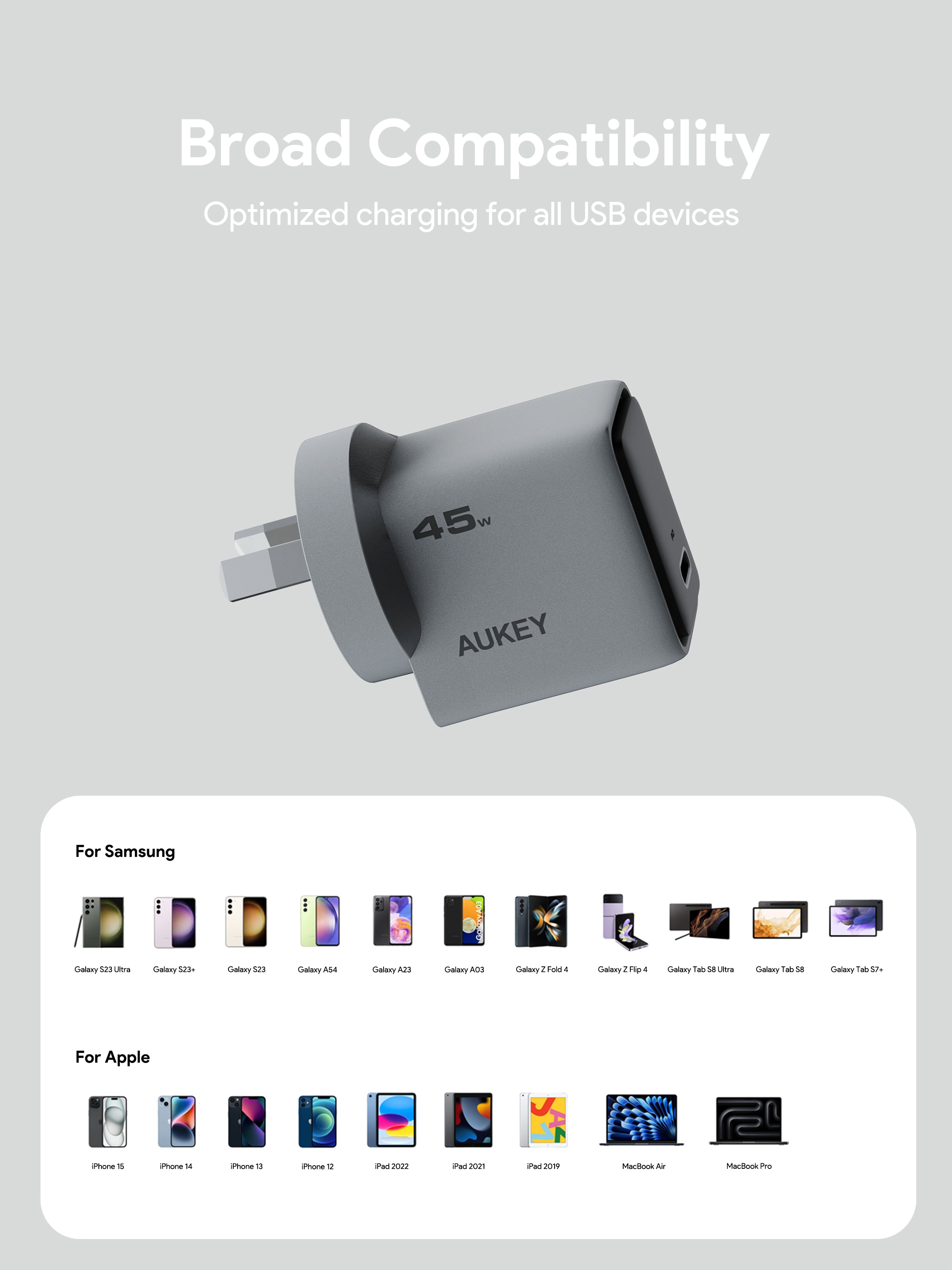 AUKEY Comet 45W GaN USB-C PD/PPS Fast Wall Charger for iPhone, Samsung & USB-C Devices – PA-C2 — image 6