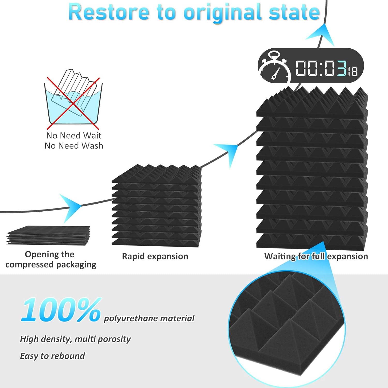 JBER Acoustic Panels Foam Pyramid 24pcs 30 × 5cm for Soundproof Padding Wall — image 4