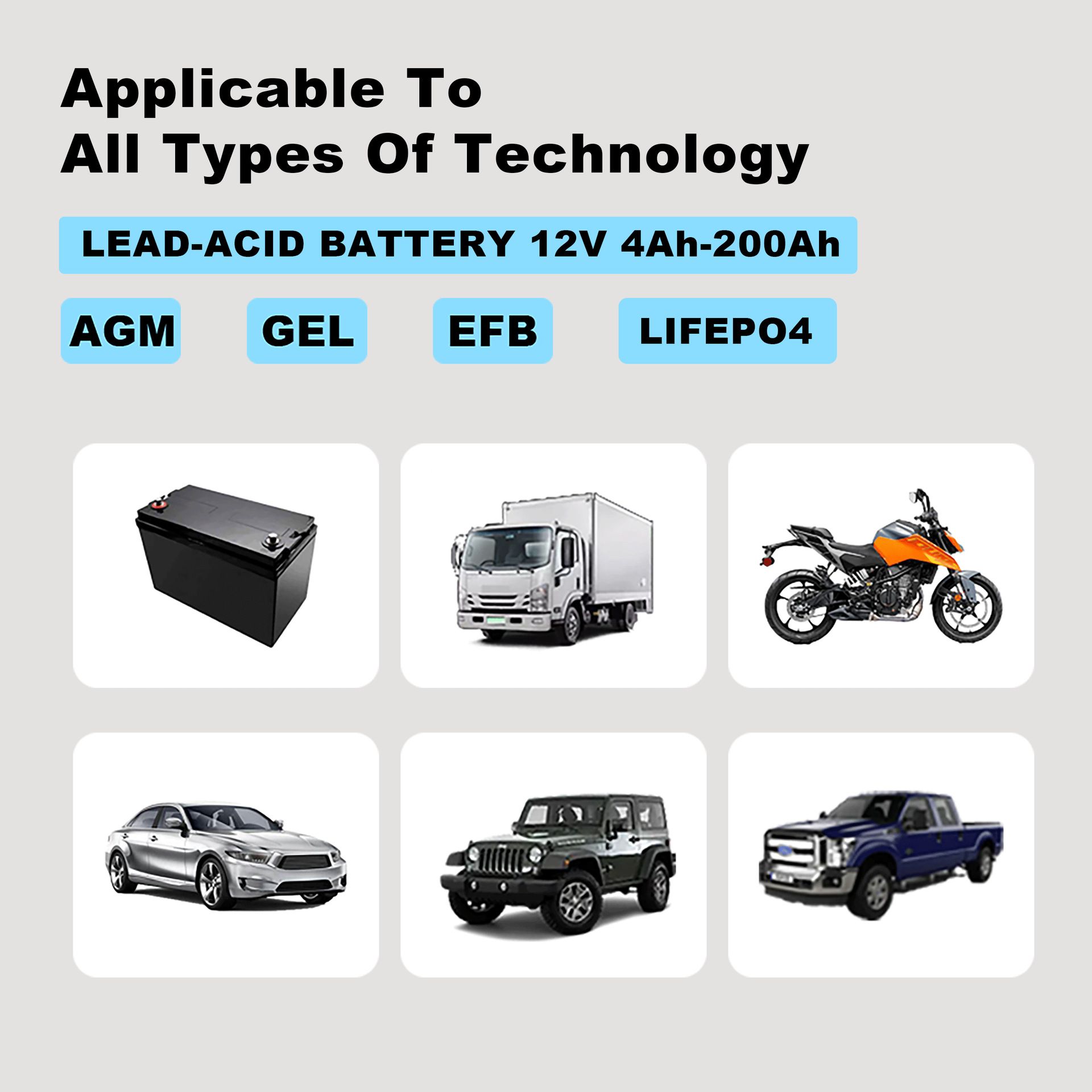 15-Amp Battery Charger, 12V Lithium iron phosphate battery Car Battery Charger Trickle Charger Smart Battery Maintainer w/Temp Compensation for Car Truck Lawn — image 4