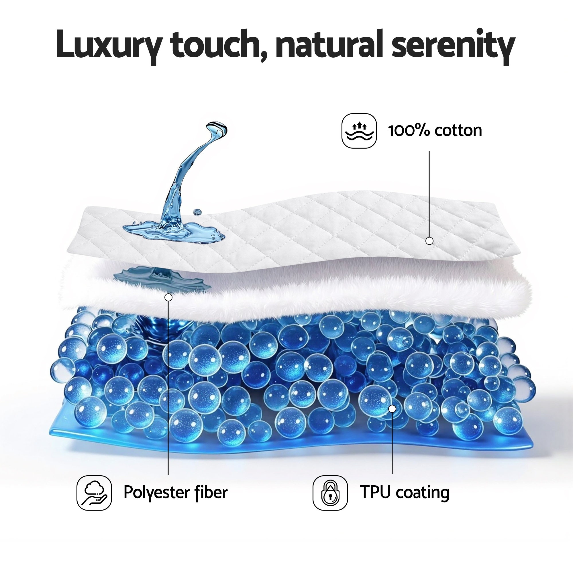 Giselle Waterproof Mattress Protector 100% Cotton Quilted Fitted Cover King Single โ image 5