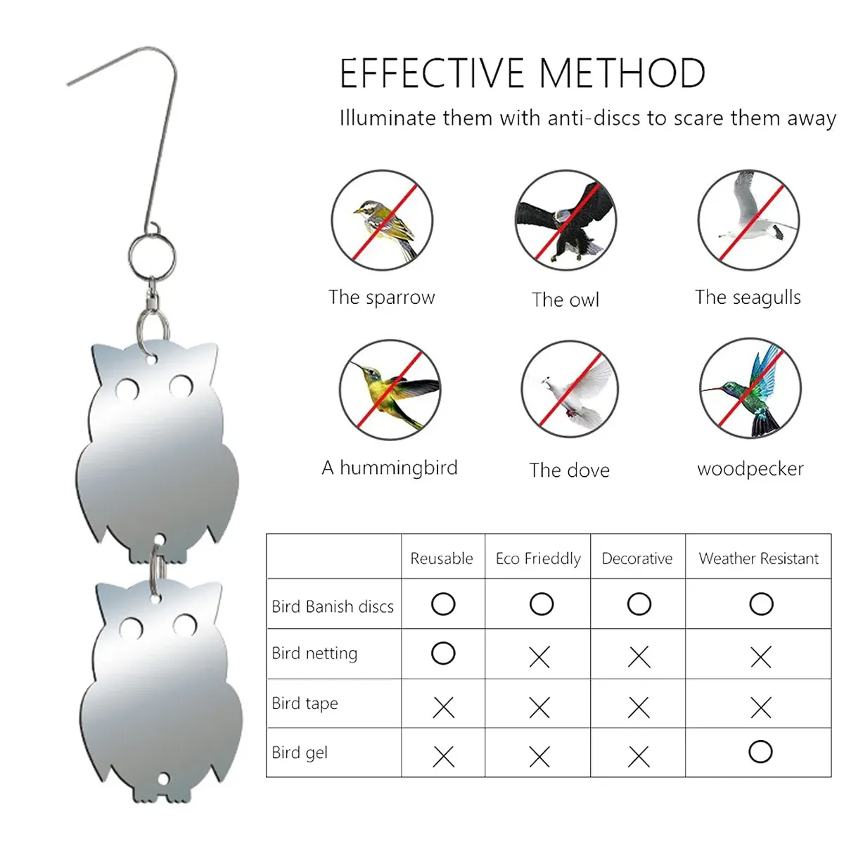 8 PCS Bird Repellent Reflector Mirror Outdoor Farm Hanging Bird Scare Device - Round Hanging — image 5
