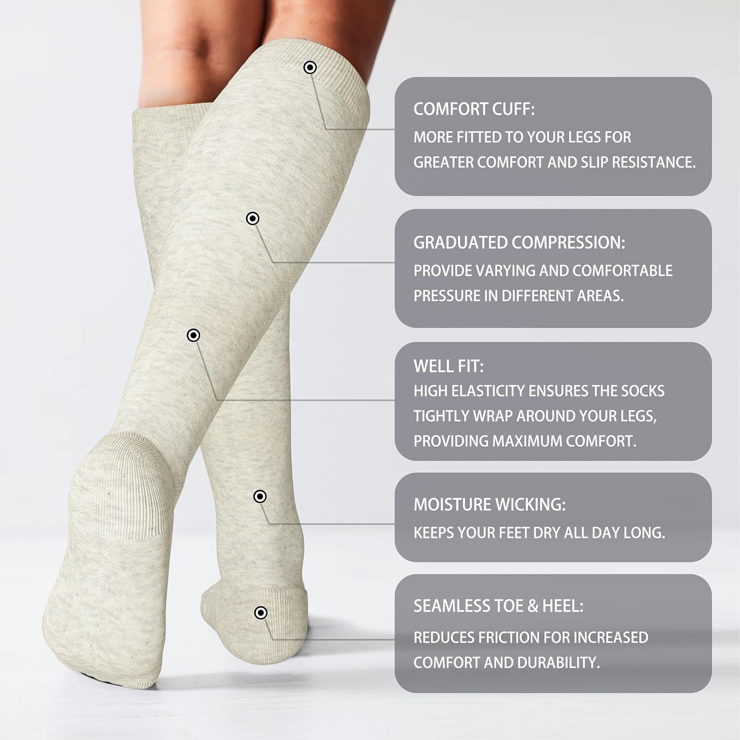Cotton Compression Socks for Women&Men 20-30mmHg Knee High Cute Support Sock for Nurses Pregnancy Travel โ image 2