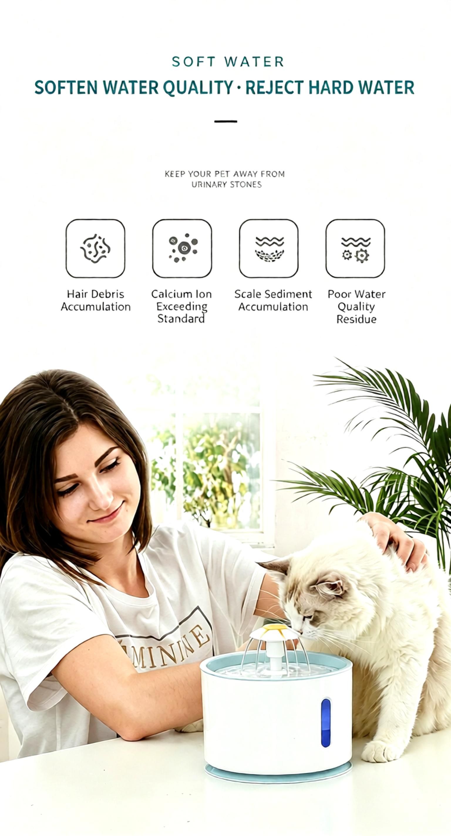 2.4L Pet Water Fountain - USB Powered Cat Water Dispenser with Filter and Flower Spout - Plastic Drinking Bowl for Dogs Cats - Blue โ image 2