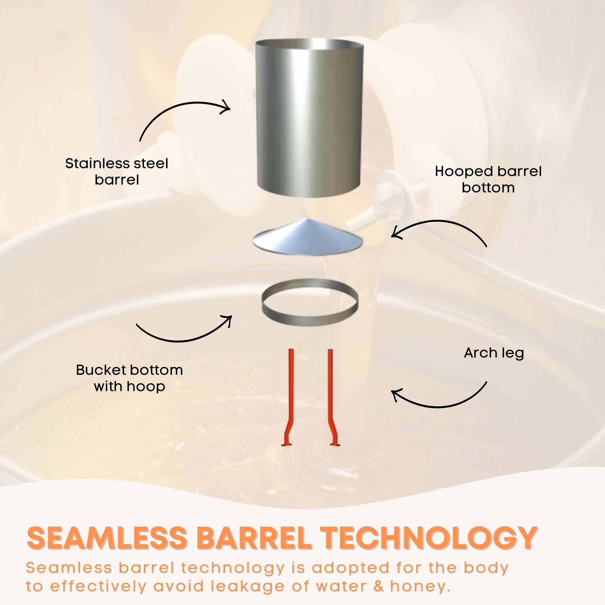 2 Frame Honey Extractor Stainless Manual Spinner Crank Honey Bee Hive Beekeeping — image 5