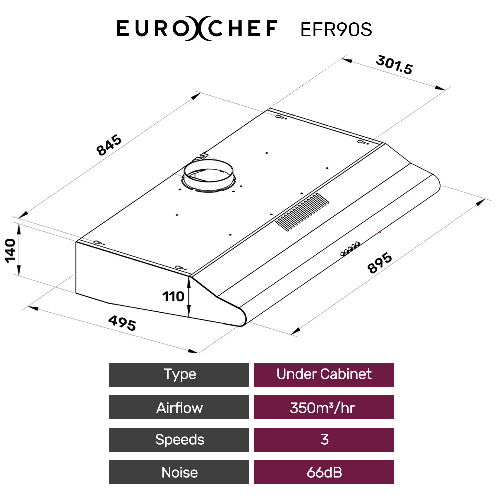 EUROCHEF 90cm Fixed Stainless Steel Rangehood, Quiet 3-Speed, 4-Layer Dishwashable Filters, Halogen Lights EFR90S โ image 2
