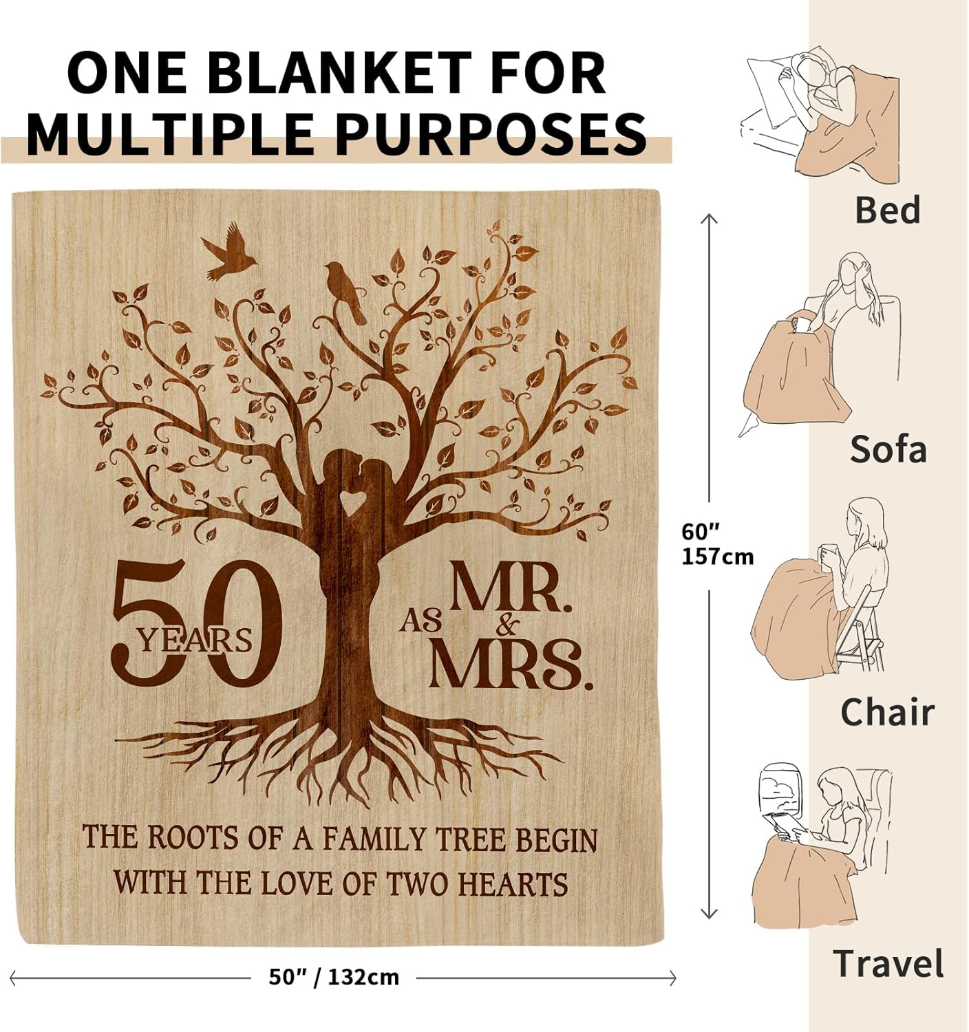 Happy 50th Anniversary Wedding Gifts, Flannel Soft Blanket Decor, Golden 50th Anniversary Romantic Gifts for Couple Parents, 50 Year Wedding Anniversary — image 3