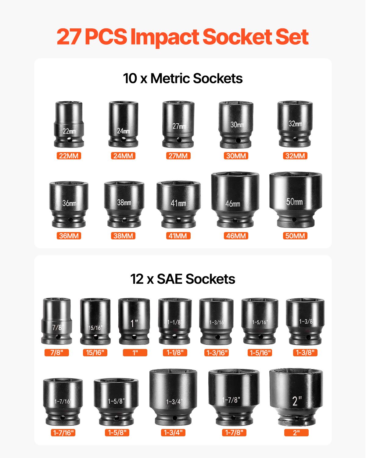 Impact Socket Set 3/4 Inches 27 Piece SAE 7/8 to 2 Inches and Metric 22 to 50 mm — image 3