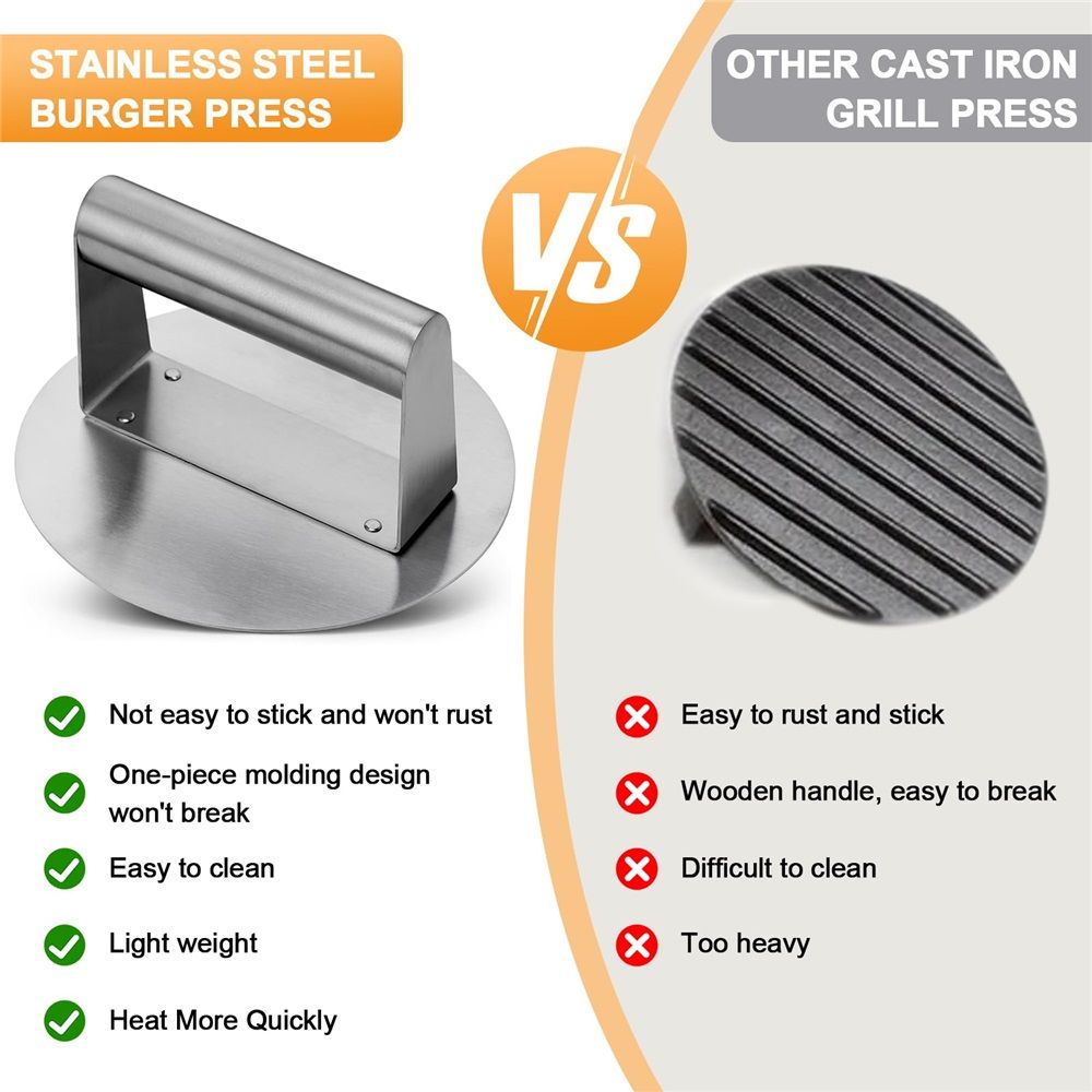 6.3” Burger Smasher | for Griddle Grill Pan Skillet | Weight Gain Flat Presser Smashburger Maker 304 Stainless Steel | Meat Bacon Sandwich Panini | Tool Kit — image 5