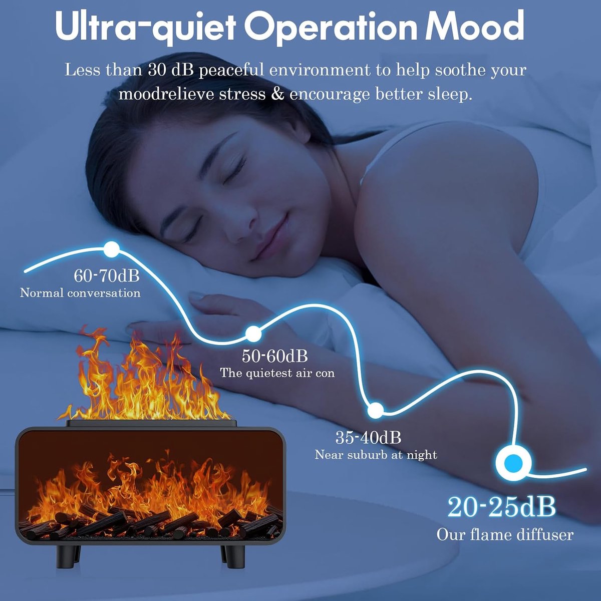 Snow House 3-in-1 Humidifier - Aromatherapy - Bedroom - Automatic Fragrance Diffuser - Mood Lighting - 7 Colors - Halloween Decoration - Christmas Gifts - For — image 3