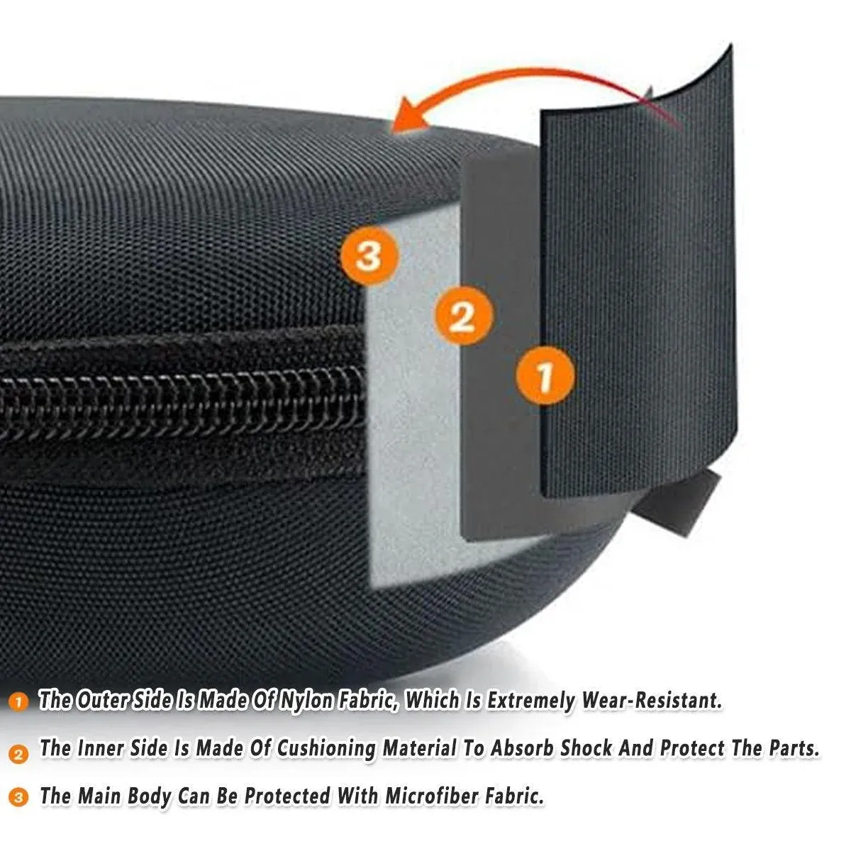 Portable Headphone Storage Case Headband Organizer for Travel and Outdoor Use โ image 6