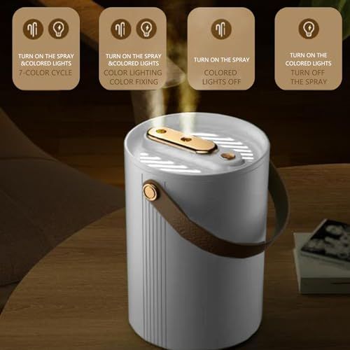 Portable Humidifiers for Bedroom, Cool Mist Humidifiers for Home Kid Bedroom & Plants, Quiet Top Small Humidifier Lasts โ image 4