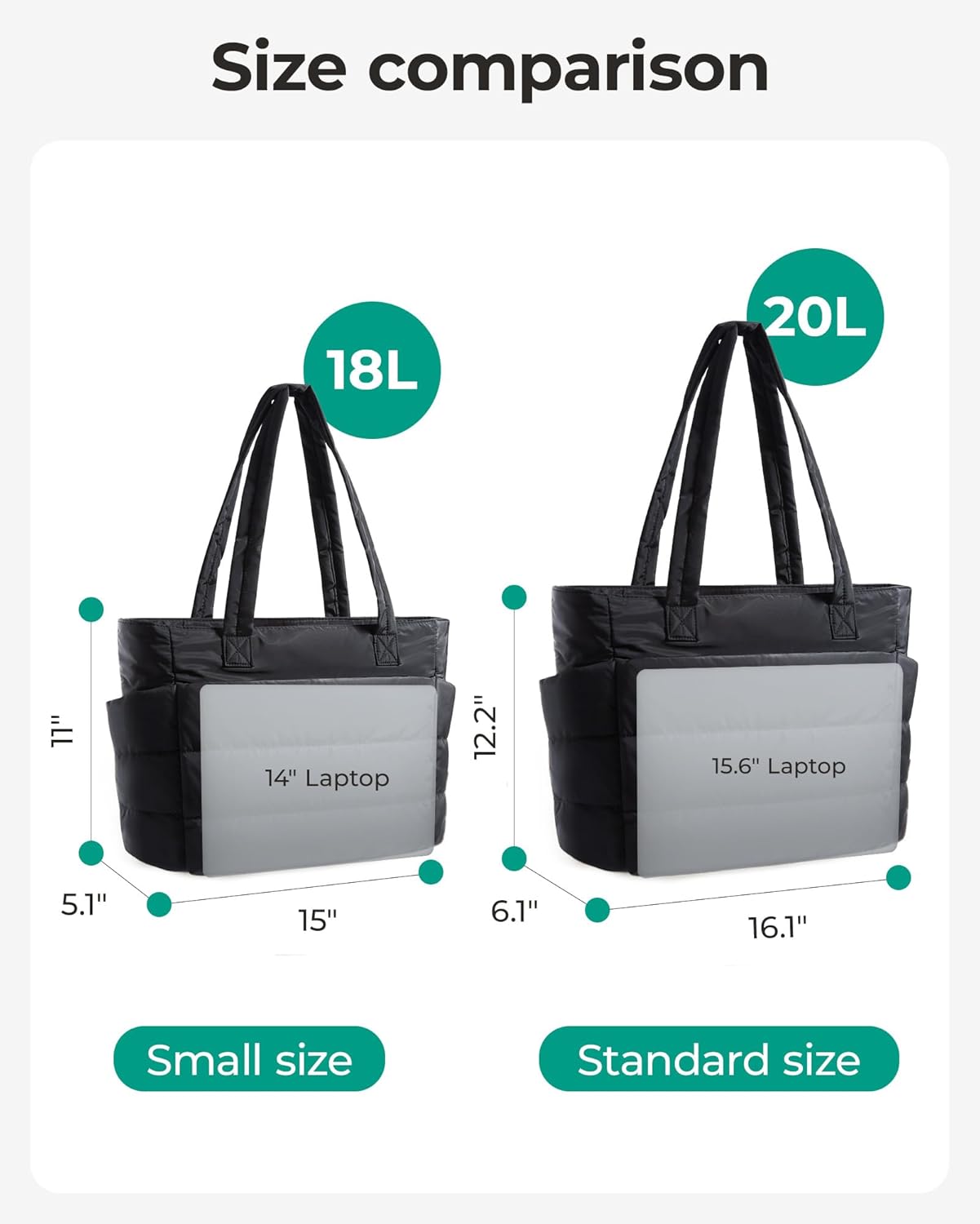 Tote Bag for Women, Lightweight Puffy Tote Bag with Compartments Shoulder Bag Handbag for Travel, Work, Gym | Lightweight, Puffy, Quilted, for Travel, Work โ image 3