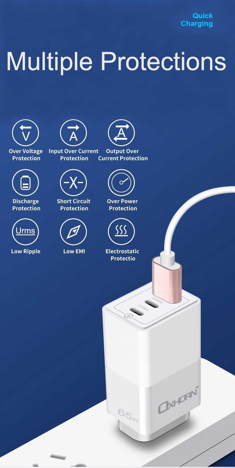 OXHORN NB-PD65CCAW PD GaN Charger 65W 3 Ports White โ image 5
