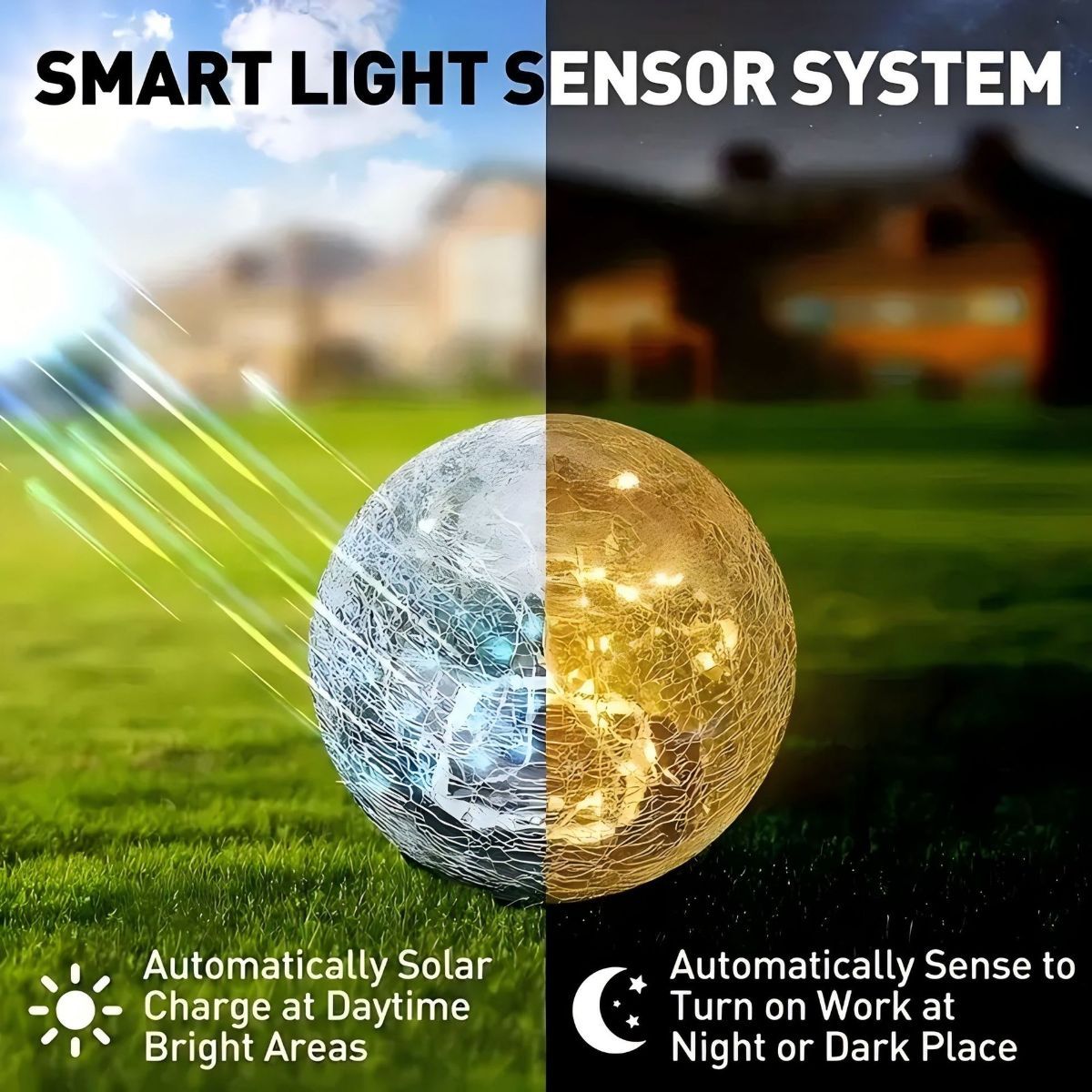 Outdoor Globe Led Garden Lights Pathway Lighting Garden Illumination Lawn - Multi-color - Size 1 — image 2