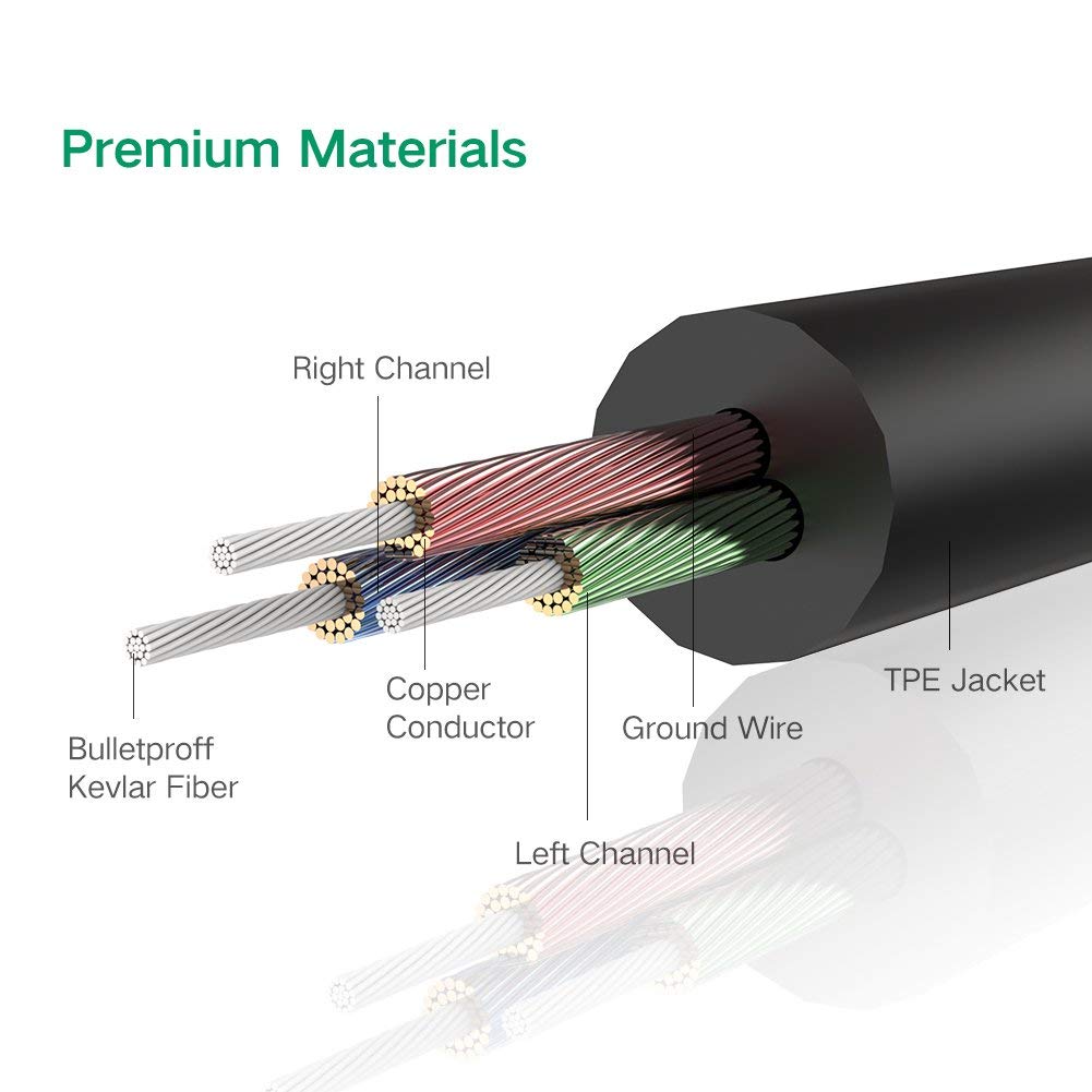 UGREEN 3.5mm male to 3.5mm male cable 5M (10737) — image 5