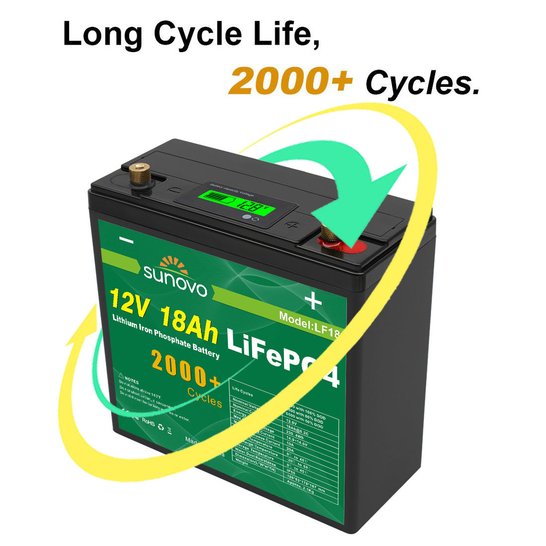 Samland 12V 18AH Deep Circle Lifepo4 Battery Rechargeable Lithium โ image 4