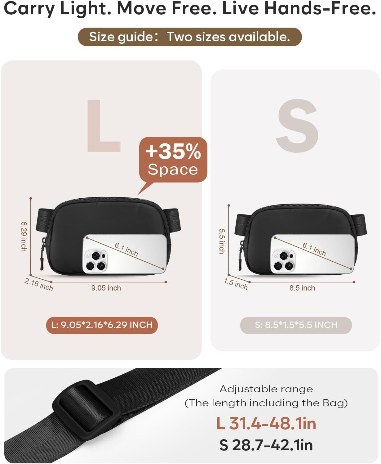 Fanny Packs for Women Cross Body Bag Waterproof Belt Bag with Adjustable Strap and Zipper Back Pocket Small Crossbody Bags Fashion Waist Packs for Workout — image 5