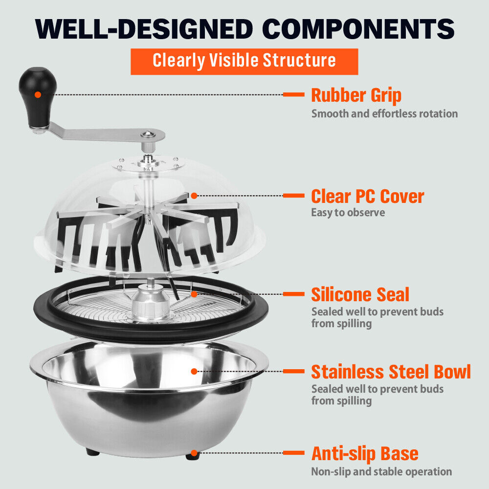 19 inch Bud Leaf Bowl Trimmer Tumble Stainless Steel Blades Twisted Spin Cut — image 5
