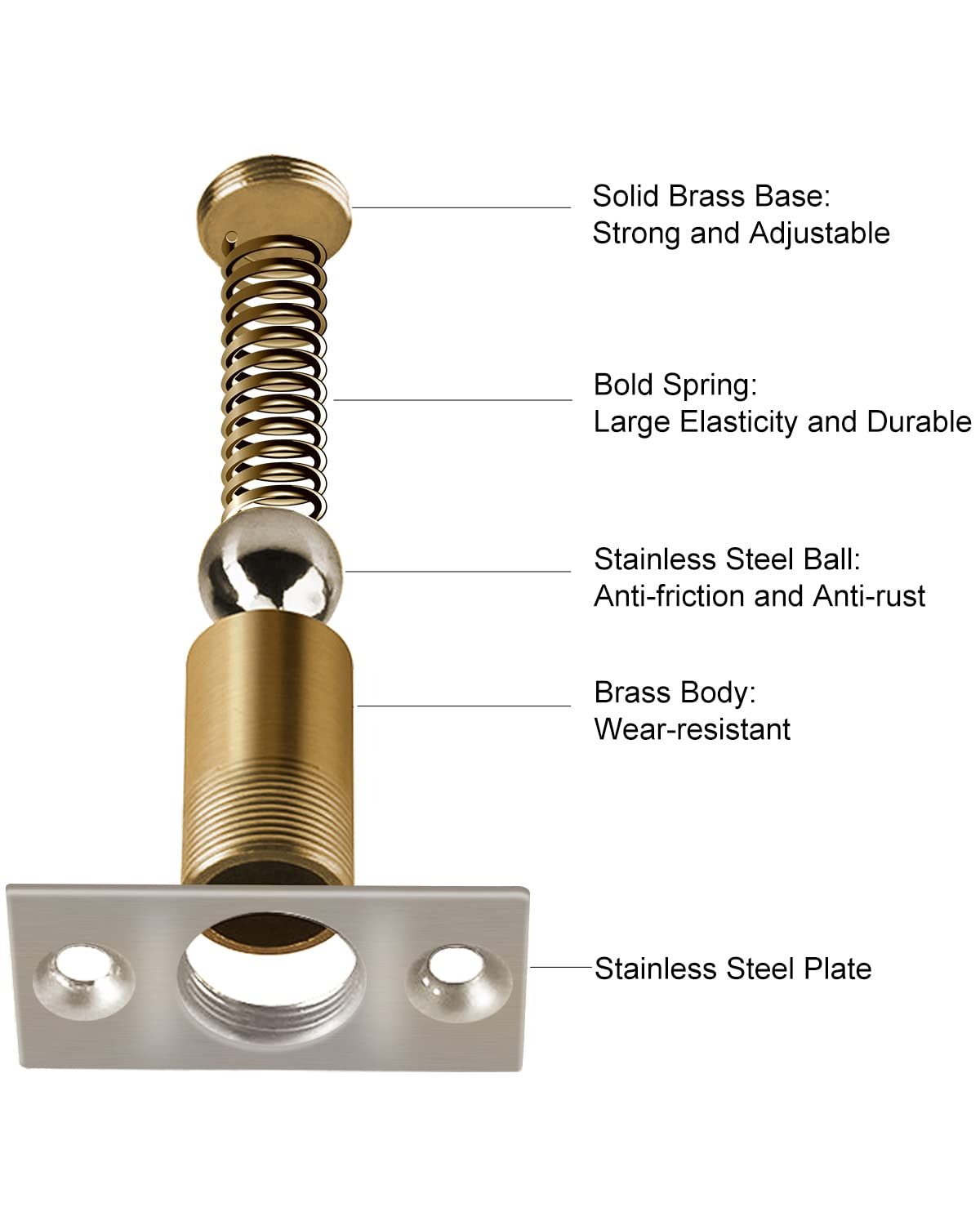 Ball Catch Door Hardware Jiay Door Ball Catch Top of Door French Door Ball Catch Latch Adjustable Roller Ball Catch Drive โ image 4