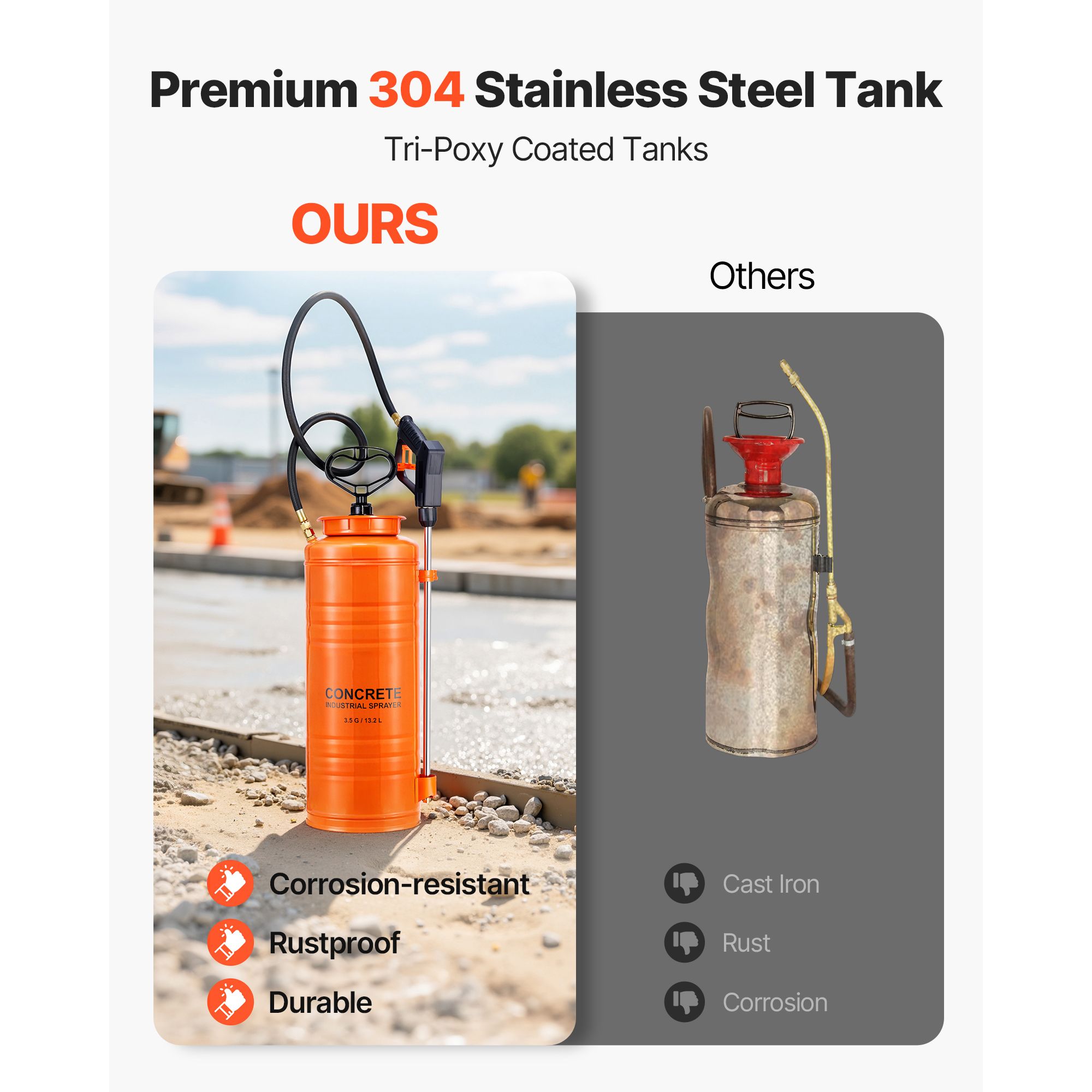 Industrial Concrete Sprayer, 14L Stainless Steel Sprayer, Heavy Duty Tri-Poxy Pump Sprayers, 52cm Wand with Ergonomic Gun Handle, 1.2m & 3m Hoses, 2 Brass โ image 2