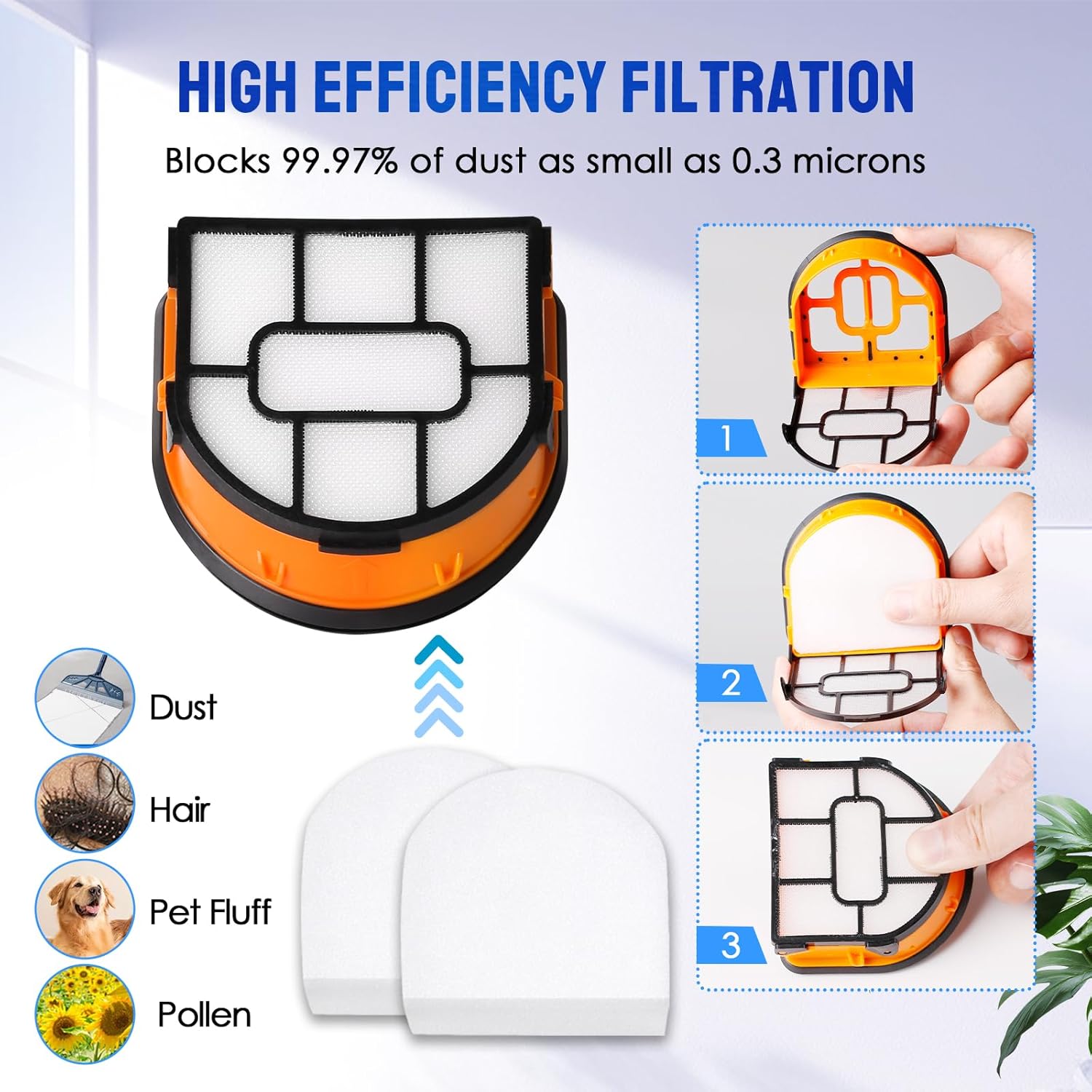 9 Pack Replacement Roller Brush and Foam Filters Kit Compatible with Shark WD161,WD261,AW261,3-in-1 Corded Vacuum Cleaner and All-in-One Cordless Hardfloor — image 4