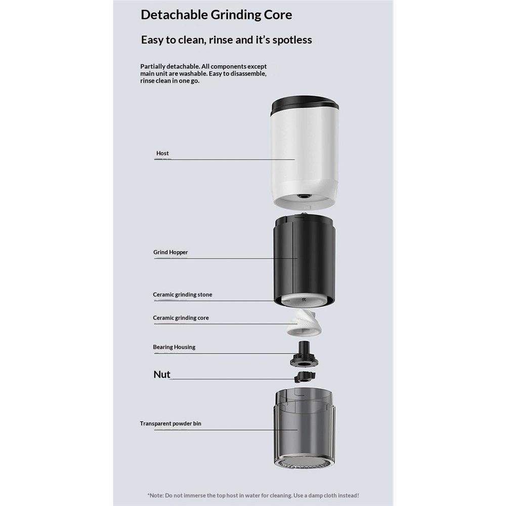 Portable Electric Coffee Grinder,Features a Built-in 1300mAh Rechargeable Battery, Adjustable Grind Settings for Coffee Beans/Grains,Portable Coffee Grinder — image 5