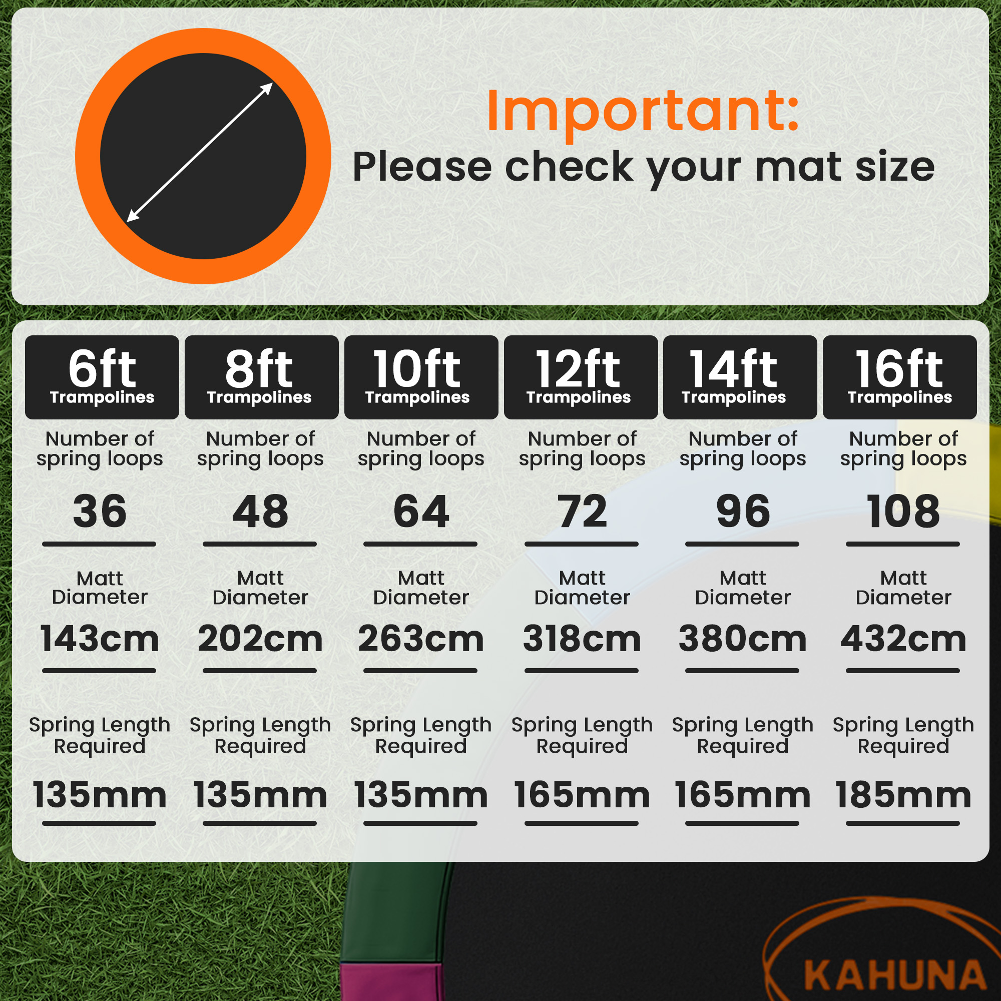Kahuna 10ft Replacement Trampoline Safety Pad Cover and Jumping Spring Mat - Blue โ image 3