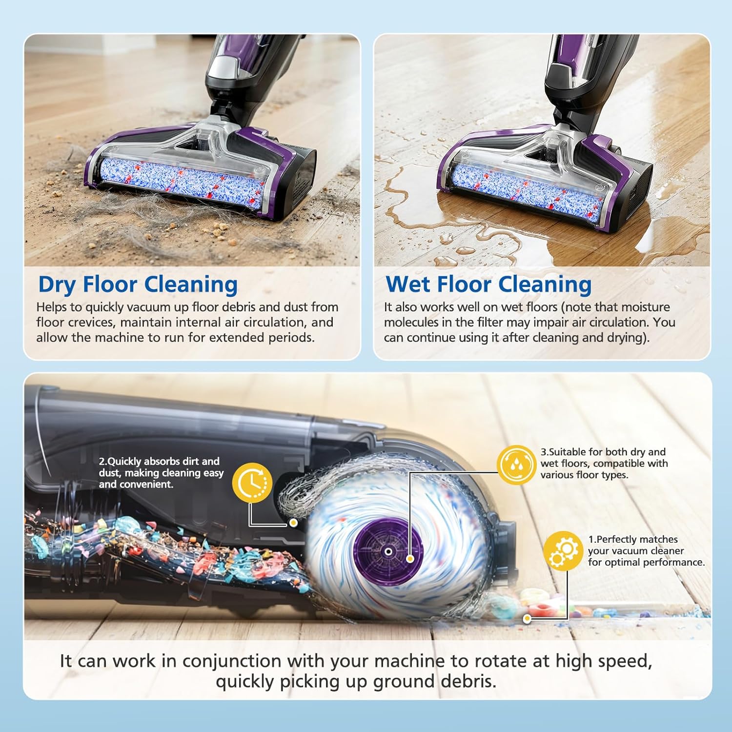 Replacements Compatible with Bissell CrossWave, 3 Multi-Surface Brush Roll 1868 + 3 Vacuum Filter 1866 Vacuum Filter, Compare to Part 1608683, 160-8683 — image 4