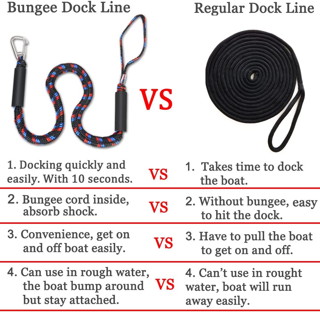 Boat Bungee Dock Lines with 316 Stainless Clips - Shock-Absorbing Jet Ski Dock Line, PWC Accessories, Boat Mooring Line/Tie Downs for Bass Boat, Fishing — image 5