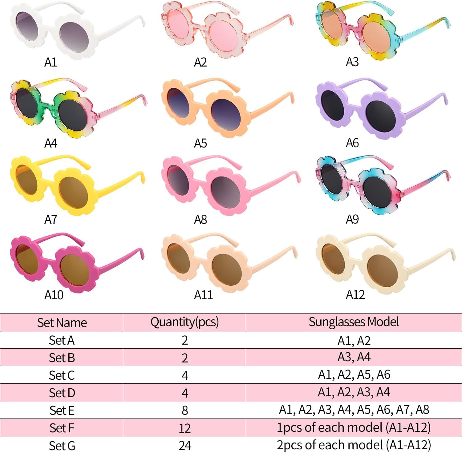 2 Pack Flower Shaped Kids Sunglasses, Round Outdoor Eyewear Set for Dress Up, Parties, Holidays, Photos and Everyday Sun Protection — image 2