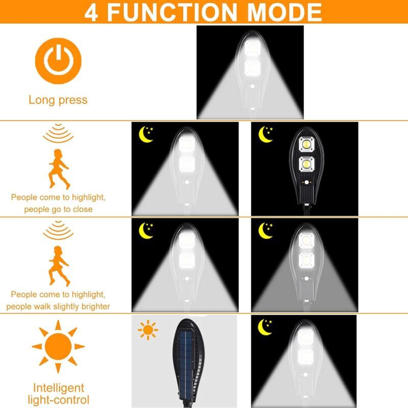 Solar Street Lights Outdoor, 60 LED Motion Sensor Lights Without Remote Control, 3 Sensor Mode, IP65 Waterproof Solar Powered Security Wall Lights — image 3