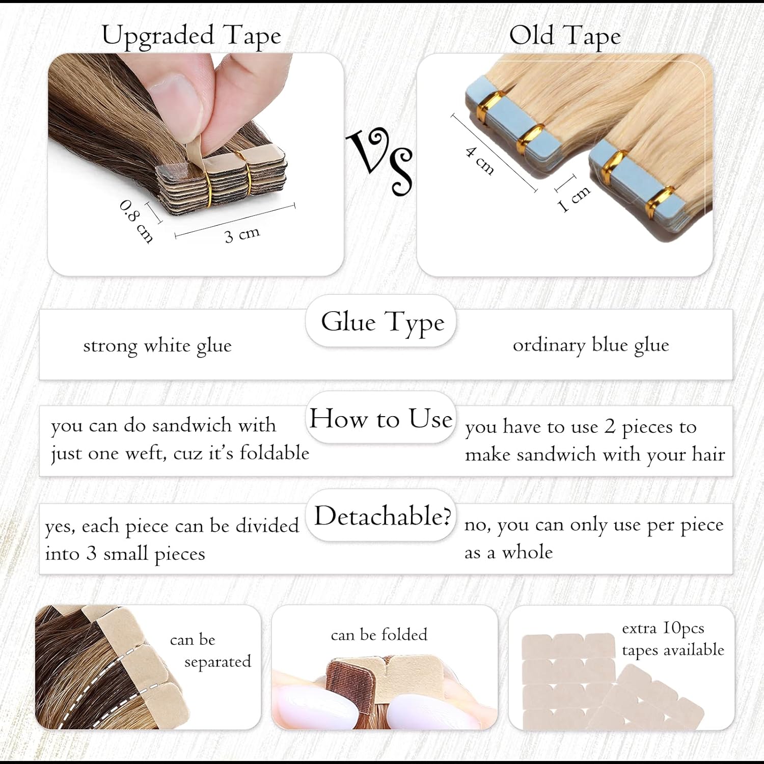 Tape in Hair Extensions Human Hair Platinum Blonde 18 Inch 20pcs 50g/pack Straight Hair Extensions Tape in Seamless Skin Weft Tape in Natural Hair for โ image 3