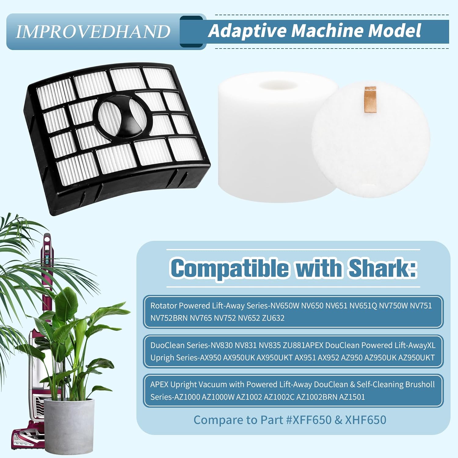 NV752 Filter Replacement Compatible with Shark Rotator Powered Lift-Away AZ1002, NV650 NV651 NV652 NV750 NV751 NV752 NV753 AX950 AX951 AX952 ZU632, Compare to — image 4